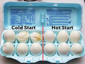правильно сварить яйца